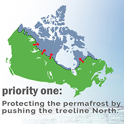 Thesis: Grow On All Fronts; Climate Defense Force