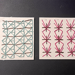 Additional Experiments – The Process