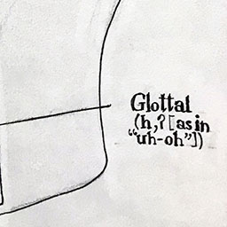 Use of Hidden Markov Model in Speech Recognition