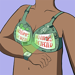 BreastGuard 